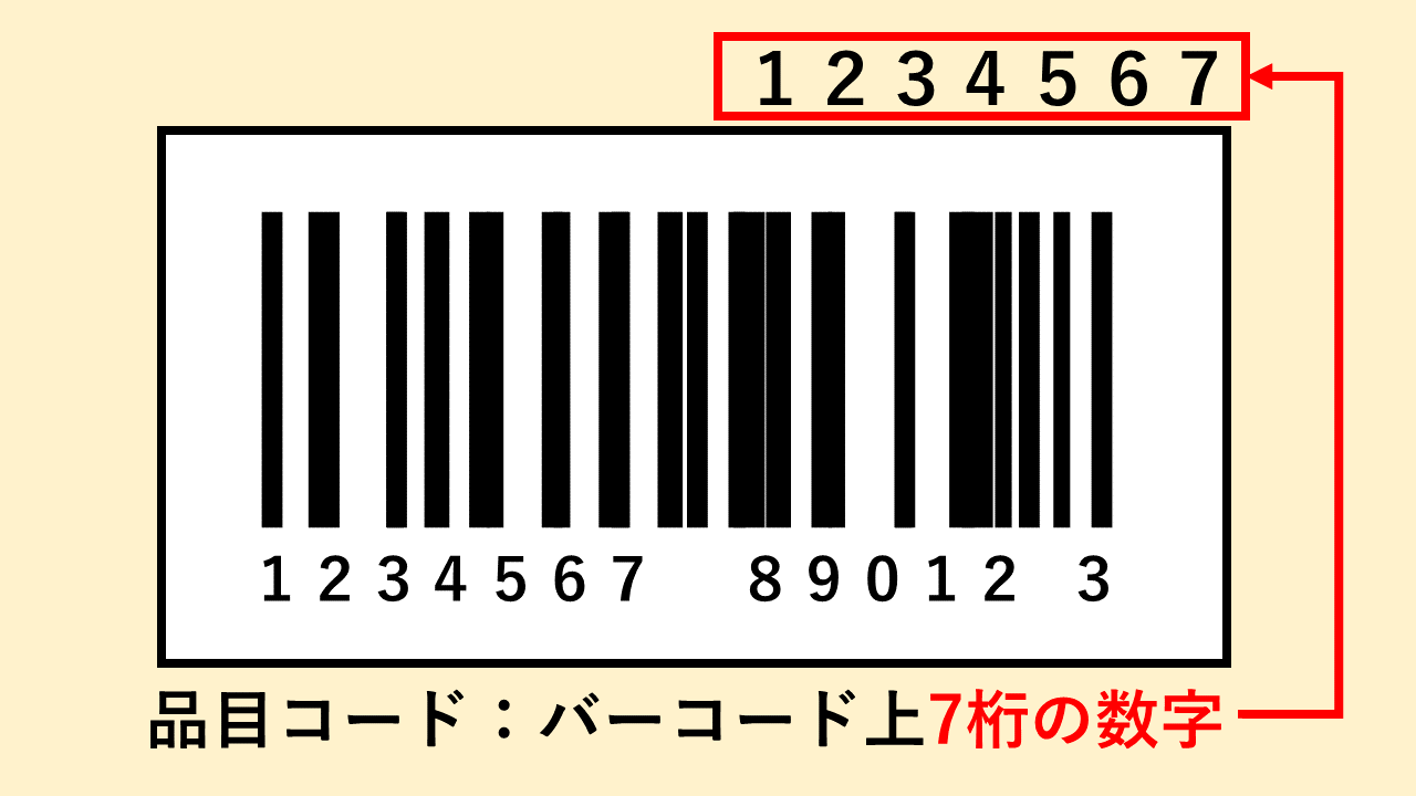 各商品JANコード-本体刻印品番の調べ方